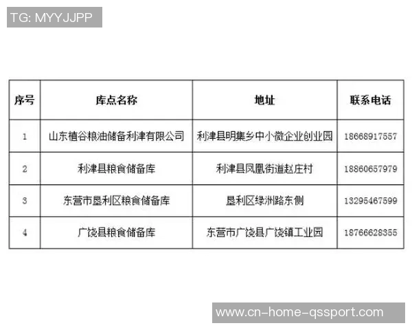 托哈:高标准要求助力反弹展现真实实力超越之前表现 托哈:高标准要求助力反弹展现真实实力超越之前表现
